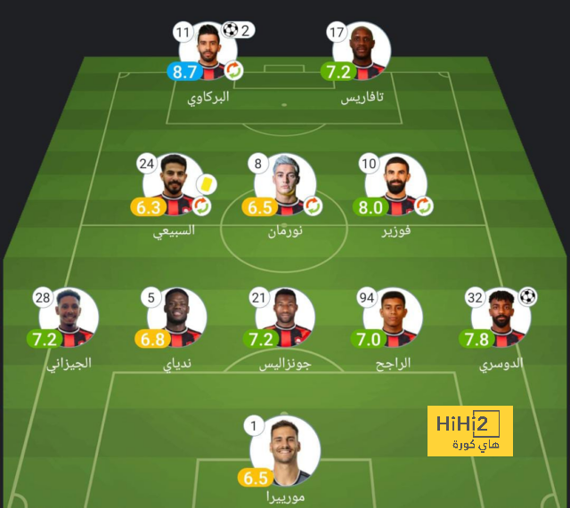 موراتا على رأس القائمة السوداء لمنتخب إسبانيا 