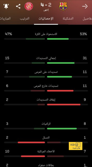 برشلونة ينافس النصر على ضم بروزوفيتش 