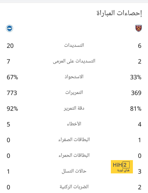 بث مباشر بالفيديو لمباراة الأهلي والزمالك | يلاكورة 