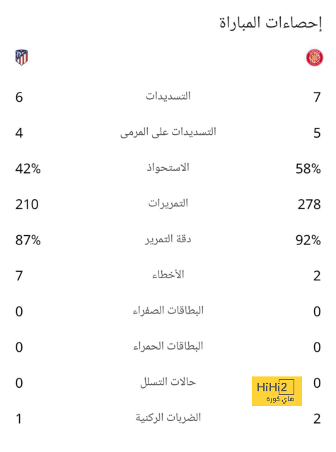 الشيء الذي ساعد تشواميني على التألق مع ريال مدريد هذا الموسم 