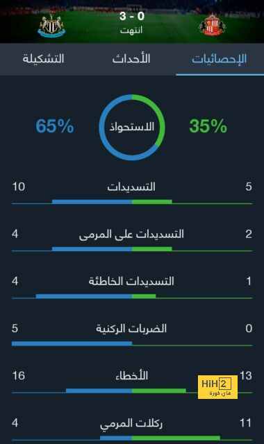 فيتور روكي بديلًا لـ ديمبيلي في برشلونة 