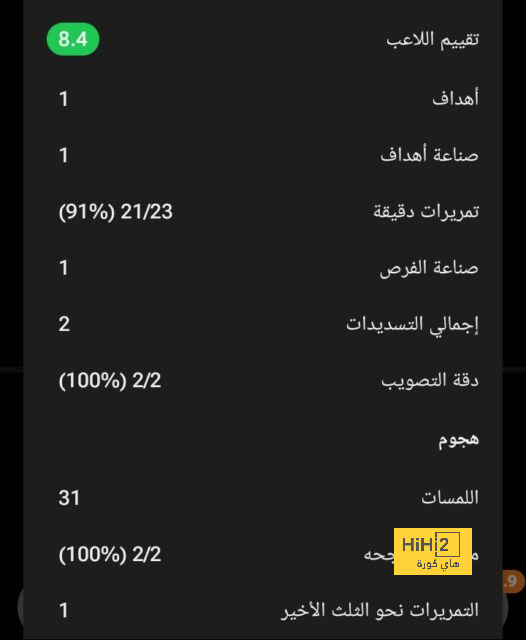 أسباب رغبة بايرن ميونخ في التخلي عن دي ليخت 