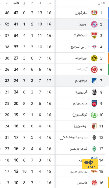 تشخيص إصابة متعب الحربي ومدة غيابه 