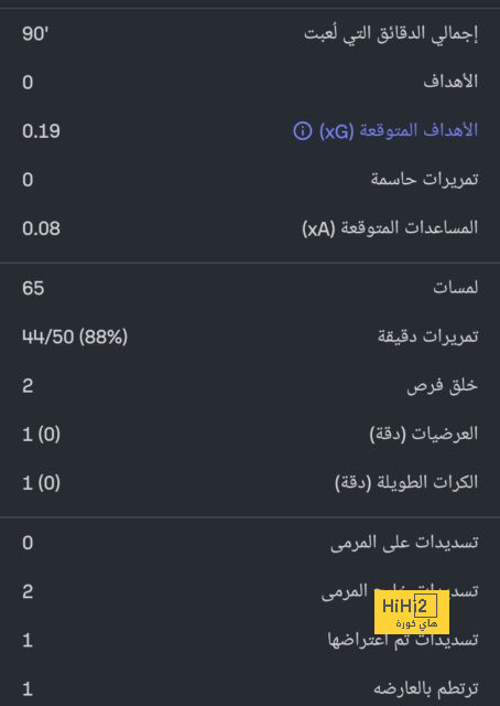 بوكيتينو يعتمد سياسة ” الباب المفتوح ” في تشيلسي 