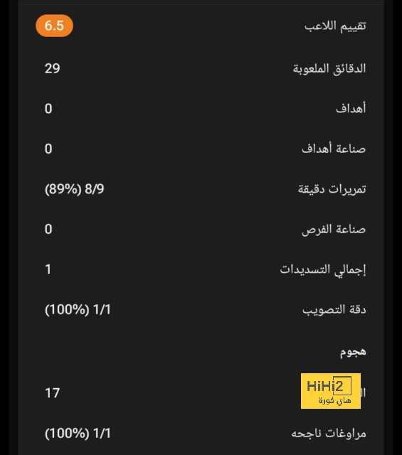 تفاصيل أزمة برشلونة مع دي يونج 