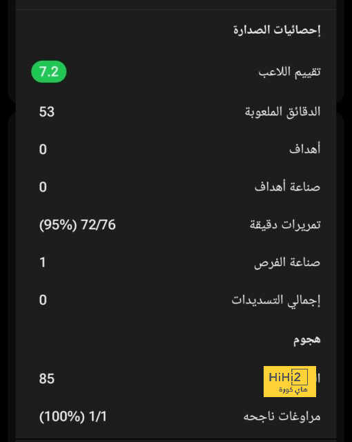 تفاصيل ما حدث بين رونالدو والحكم مارتينيز خلال مباراة النصر وضمك 