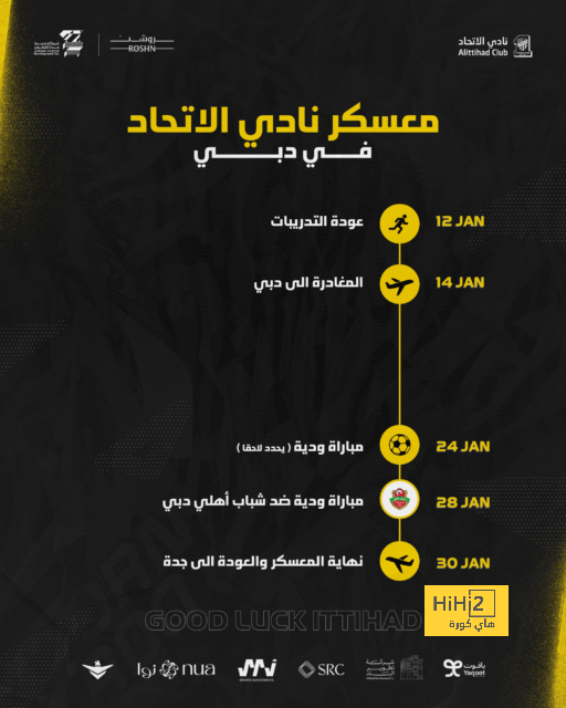 لماذا ليفربول الأقرب لمرموش من بايرن ميونخ؟ 