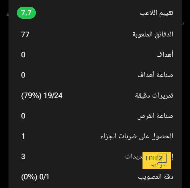 الصحف العالمية اليوم: بطانية واحدة لـ 8 أطفال الشتاء يضرب غزة بلا حماية من البرد.. مخاوف العمال تزداد مع تطلع الإصلاح إلى انتصارات انتخابية.. وبابا الفاتيكان يدين الهجوم الإسرئيلى واستشهاد 7 أطفال فى غزة 