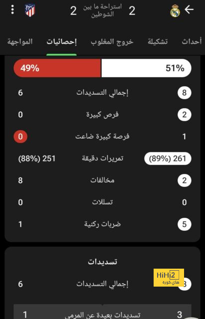 رسميًا : أتليتكو مدريد يعلن عن تعاقده مع هوراتسيو مولدوفان 