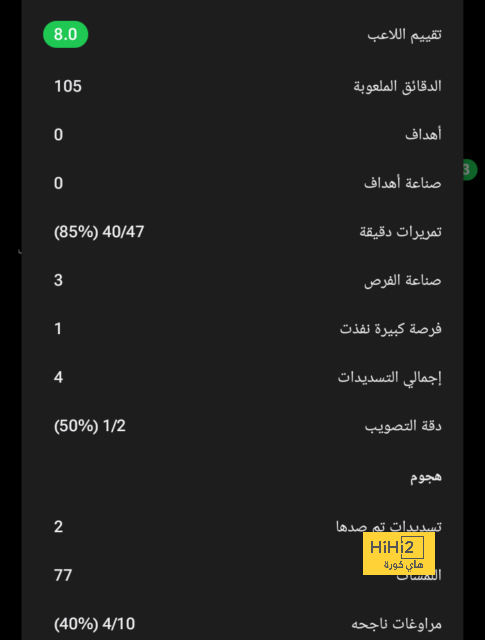 بنزيما: برشلونة أفضل منافس لعبت ضده 