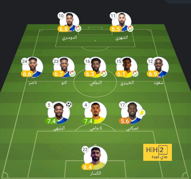 أبو الشامات يعلن موقفه بوضوح ويرد على عروض النصر والأهلي والاتحاد | 