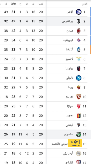 منذ 9 سنوات .. انتقل سواريز إلى برشلونة 