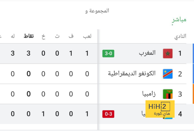 ميار شريف والبرازيلية لورا بيجوسى تتأهلان لنهائى منافسات الزوجى ببطولة بوينس آيرس 