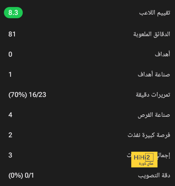 الانتقالات الصيفية بوابة خروج إيفان توني من برينتفورد 