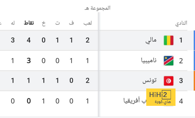 سبب استبعاد ريبيتش من حسابات بيولي 