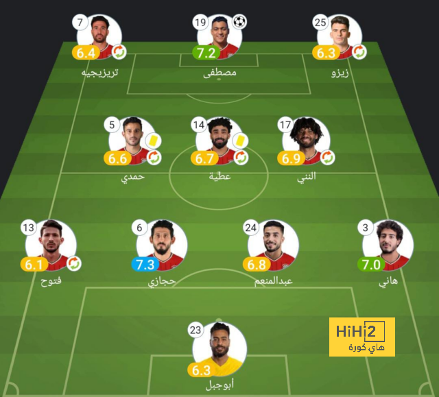 الأهلى يتحفظ على بقاء بيرسي تاو لنهاية الموسم بسبب مونديال الأندية 