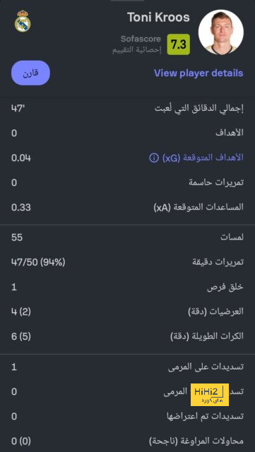 العويس رجل الشوط الأول في نهائي البطولة العربية 