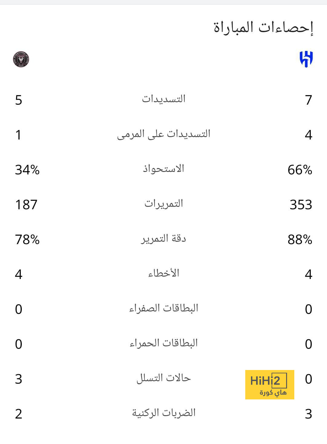 ستيفانو بيولي يُثير الجدل بطلبه "الغريب جدًا" من إدارة النصر! | 