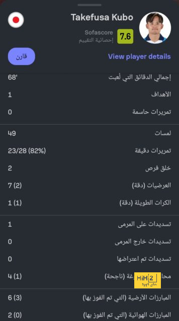 الأسماء التي يرغب جيرارد التعاقد معها من الهلال والنصر في يناير 