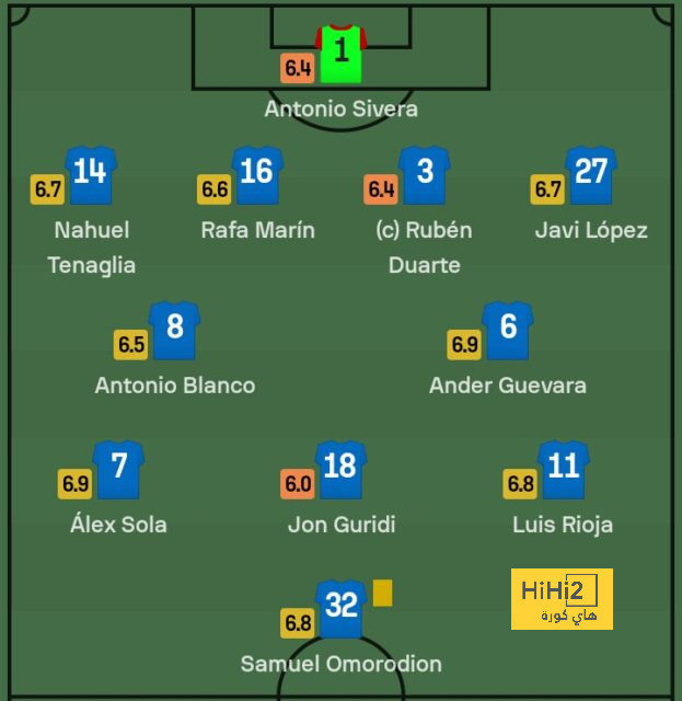 اجتماع بيريز وأعضاء ريال مدريد - دعم لمبابي وفينيسيوس ورسائل انتقاد للاتحاد الأوروبي - Scores 