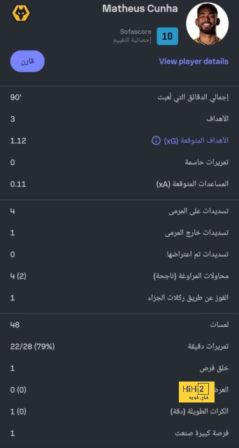 رسميا : مودريتش يتوج نجما لمباراة الريال وسيلتا 