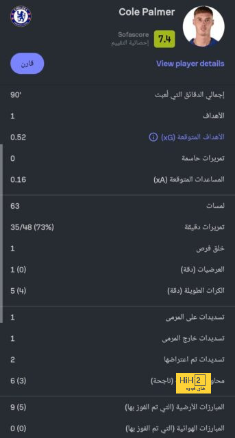 مانشستر يونايتد يقرر عوده مهاجمه 