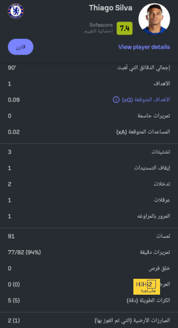 إنزو فرنانديز يعلن غيابه عن أولمبياد باريس: تشيلسي غير موقفه وأعتذر لماسكيرانو 