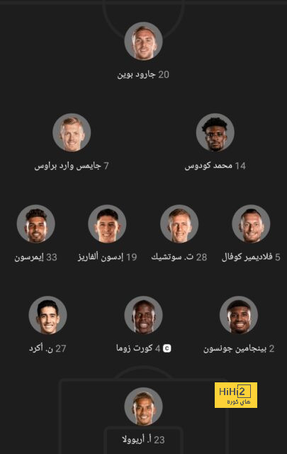 أرقام مذهلة لـ كريستيانو رونالدو مع النصر في الدوري 