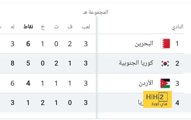 تشافي والهزيمة.. خطان لا يلتقيان أمام أوساسونا 