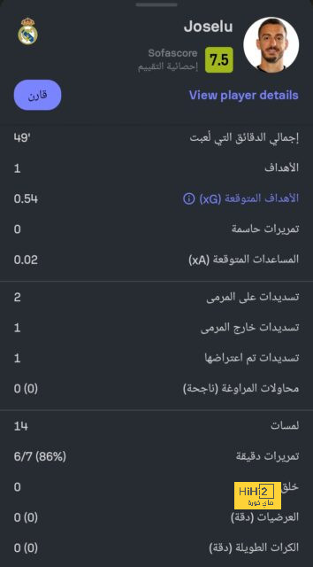 الموعد المتوقع لإنهاء أعمال التطوير في البرنابيو 