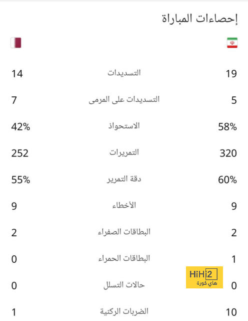 اول رسالة من ماريسكا لجماهير تشيلسي 