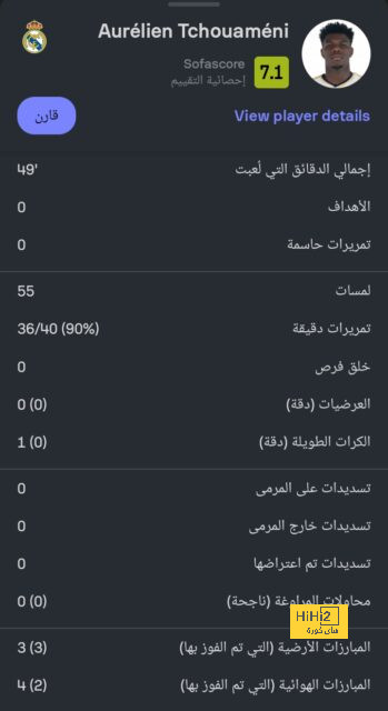 تشافي ينضم الى عظماء نادي برشلونة.. توج بطلا لليغا لاعبا ثم مدربا 