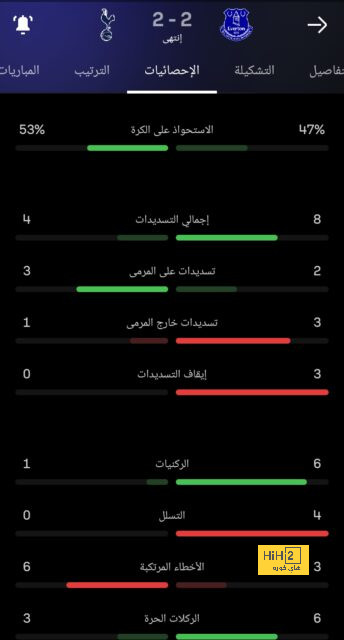 غالاردو: درسنا الأهلي جيدا وجاهزون لمواجهته 