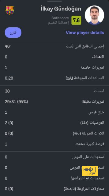 أسباب تجعل تشافي متمسك ببوسكيتس لهذه الدرجة 