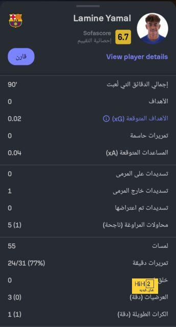 الأكثر صناعة للفرص في مانشستر سيتي بالدوري الإنجليزي 