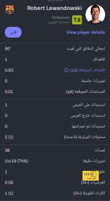 هل سيتمرد مبابي على باريس سان جيرمان ؟ 