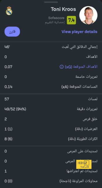 أرقام قياسية لـ باير ليفركوزن تحت قيادة تشابي ألونسو 