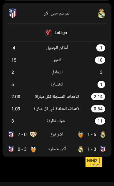 باوليتا عن كيليان مبابي: سيحطم التاريخ 