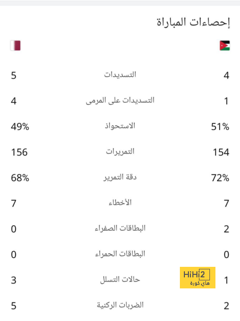 كشرى: قرار تغيير عطية الله وأبو على خطأ.. واستغربت من ترتيب مسددى ركلات الترجيح 