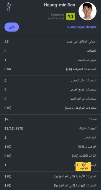 هدف مانشستر يونايتد الأول لدعم الهجوم ؟ 