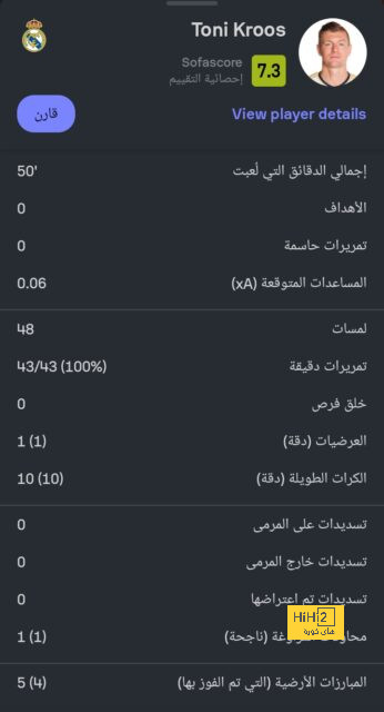 أزمة جديدة تواجه ميلان لتجديد عقد ماينان 