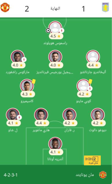 حرب خاسرة ليوفيتش في الميلان 