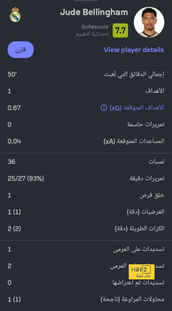 جرس إنذار في ميونخ … موقعة باريس تقترب بشدة 