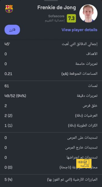 فان باستن ينتقد عقوبة ديميرال 