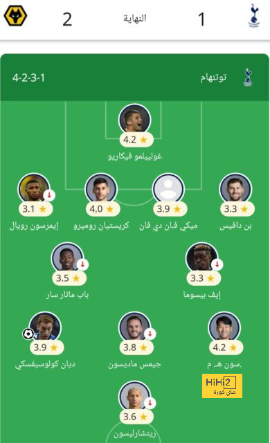 بعد رغبة الأهلي في ضمه .. تطورات صفقة جوشوا كيميتش وموقف اللاعب! | 