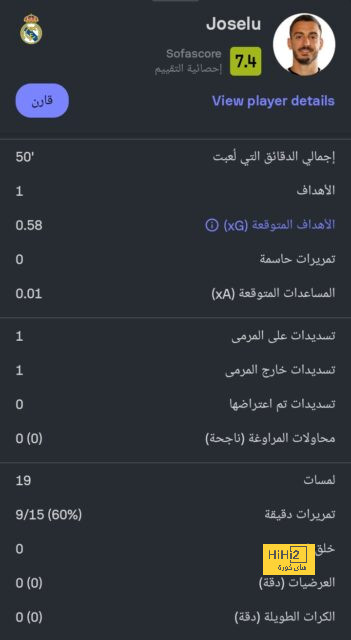 شيخ دوكوري خارج حسابات ليفربول والسبب..! 