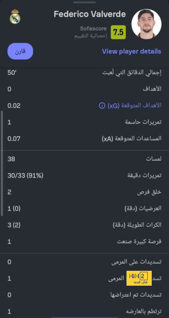 ريال مدريد يراقب ألكسندر أرنولد نجم ليفربول 