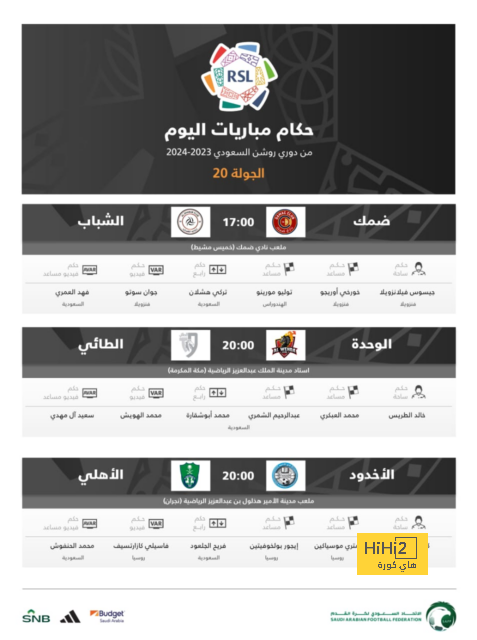 المفاوضات مستمرة لانتقال ديباي لليوفينتوس 