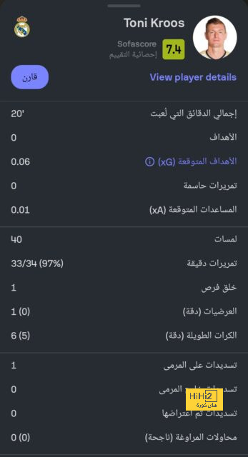 اللقطة التي تجعل الهلال أقرب للفوز بدوري الأبطال 