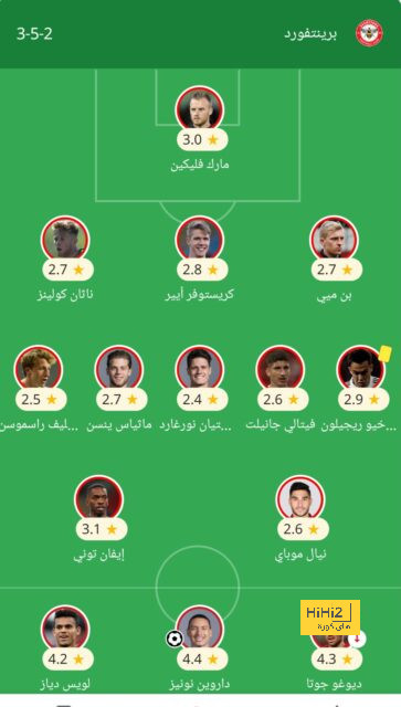 عين على راشفورد في فوز مانشستر يونايتد ضد برينتفورد 